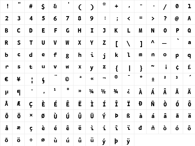 Eureka Mono Regular  glyph index
