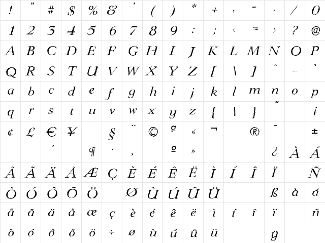 LingwoodAntique Italic  glyph index