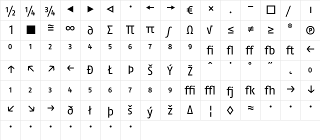 FagoNoRegular Regular  glyph index