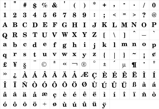 Century SchoolBold  glyph index