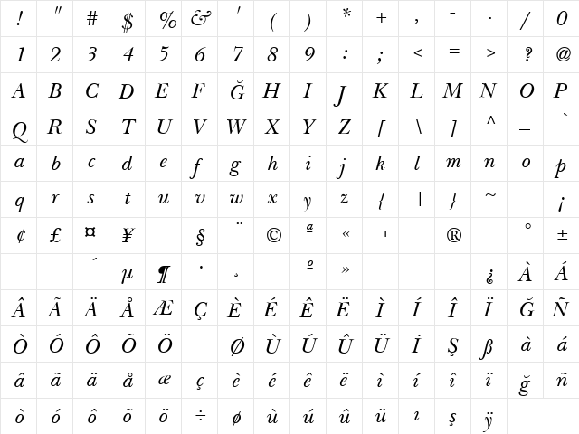 TR Baez Italic  glyph index
