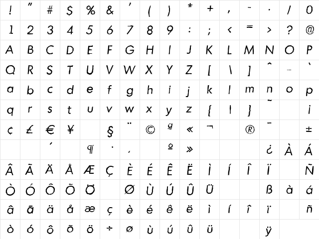 MontrealAntique Italic  glyph index