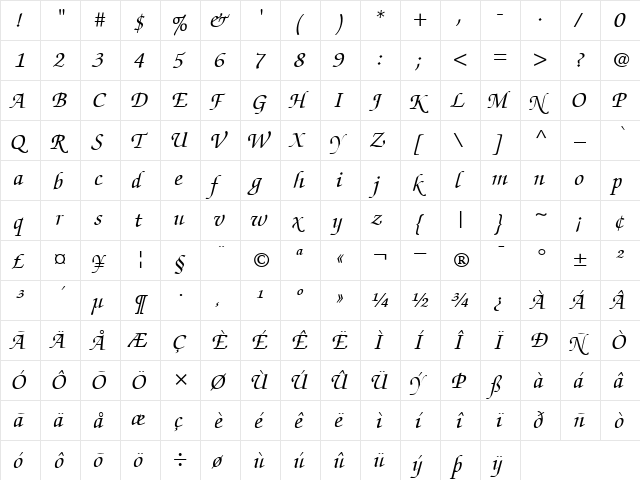 ITCZapfChancery RomanItalic  glyph index
