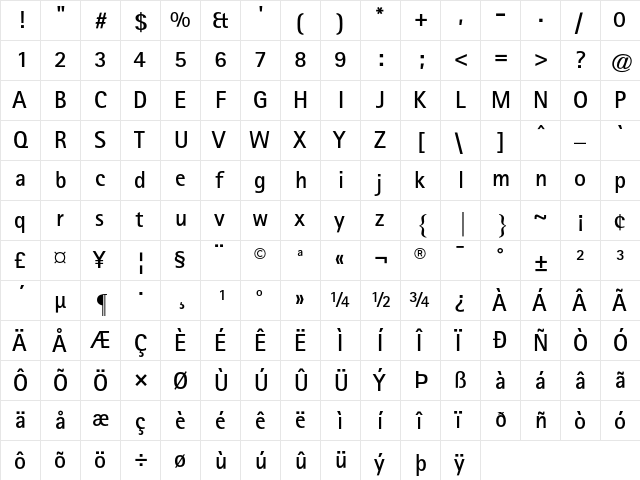 ATRotisSansSerif Regular  glyph index