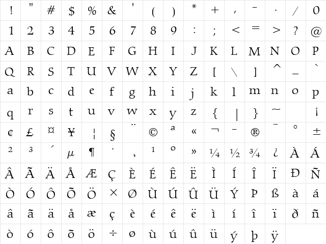 Carmina Lt BT Light  glyph index
