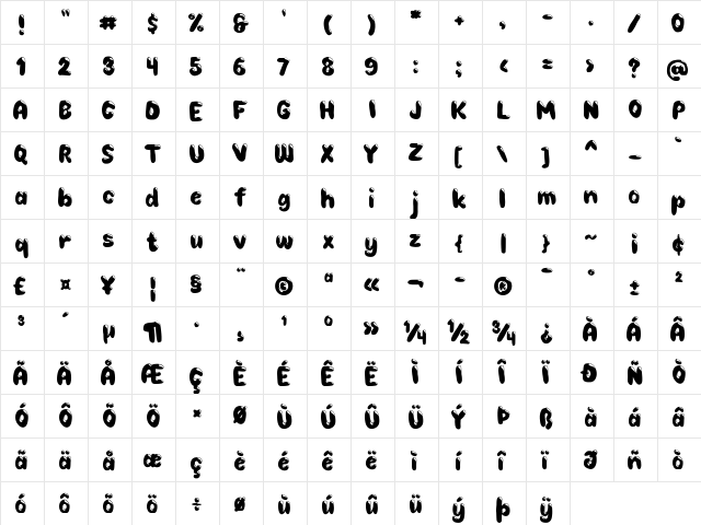 Choko Regular  glyph index