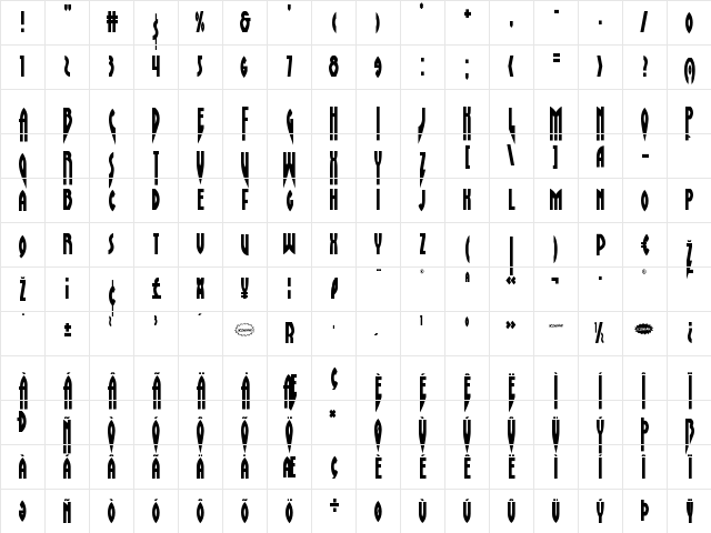 Zirconian Condensed Condensed  glyph index