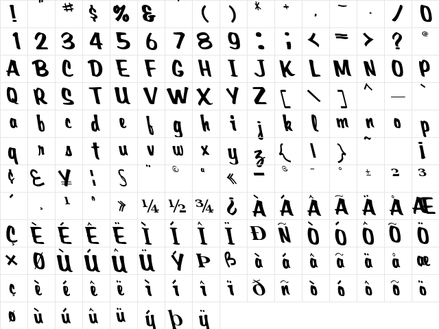 Creative Regular  glyph index