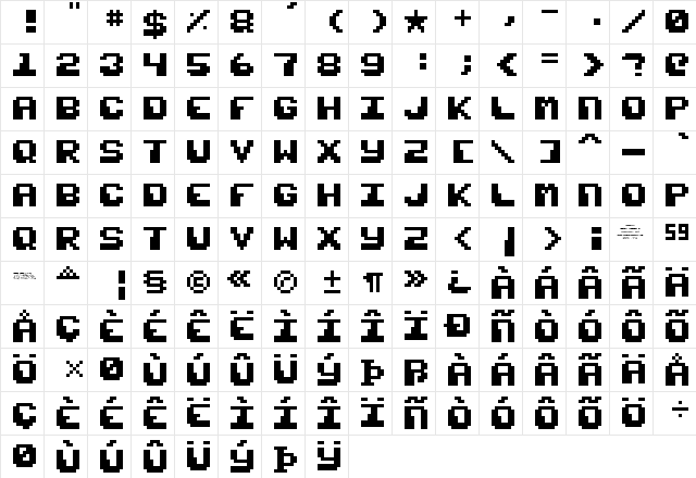 Razor 1911 Mini Regular  glyph index