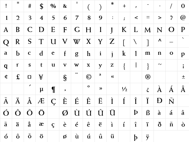 Woman Of The World 3 Regular  glyph index
