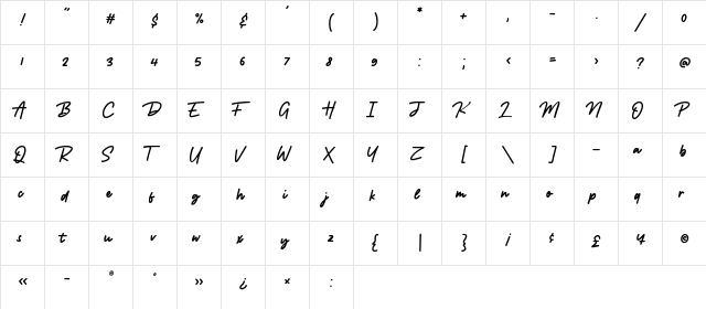Rattman Regular  glyph index
