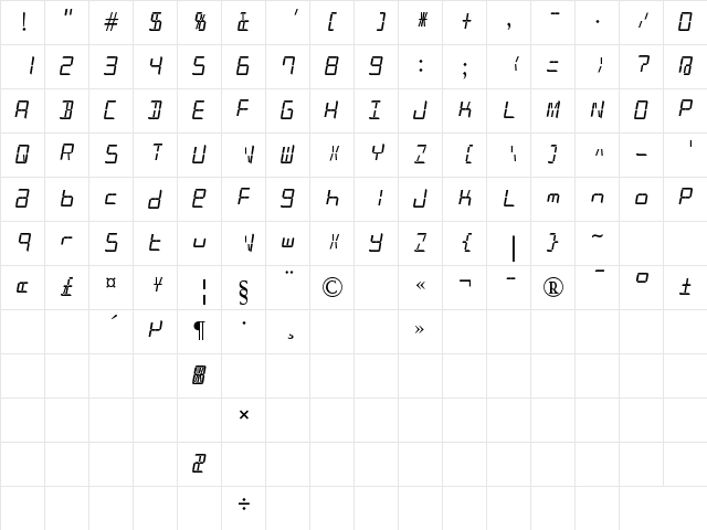 Patopian 1986 Regular  glyph index