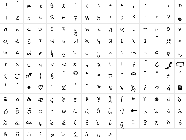 FG Hugo Regular  glyph index