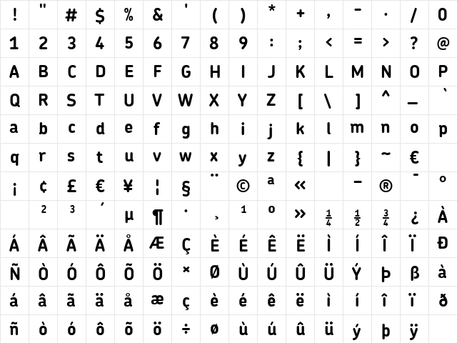 ChevinBold Regular  glyph index