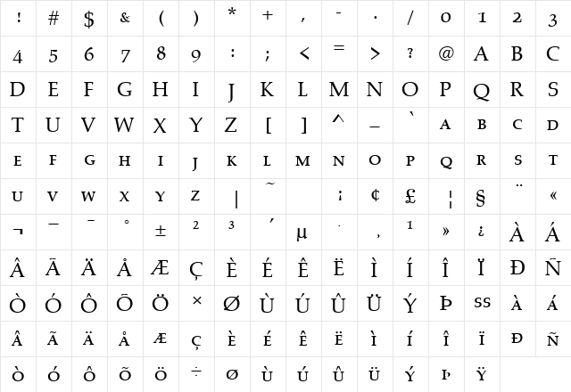 PalazzoSmc Regular  glyph index