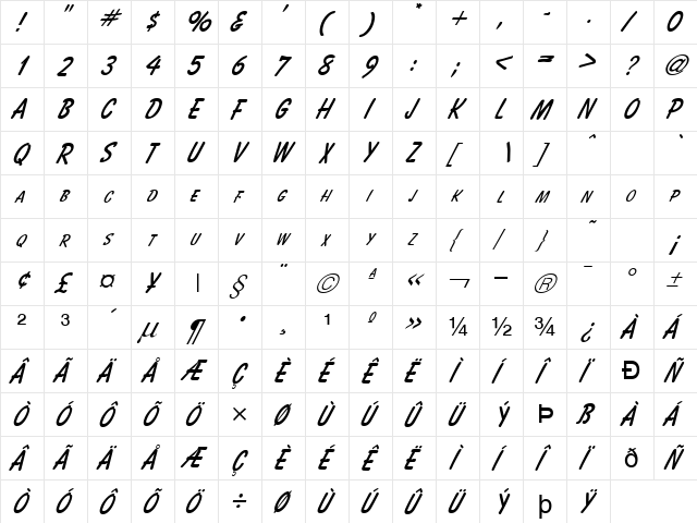 Bassett Italic  glyph index