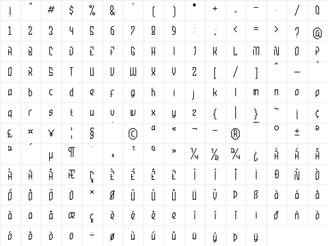 Robo Briant Regular  glyph index