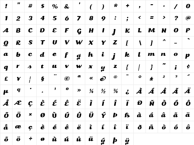 Kari Pro Italic  glyph index