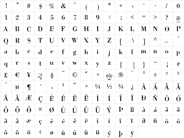 HelpUsGiambattista Regular  glyph index