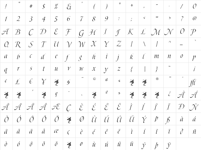 Pouty Script Regular  glyph index