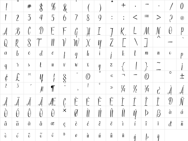 Grandstown Script Regular  glyph index