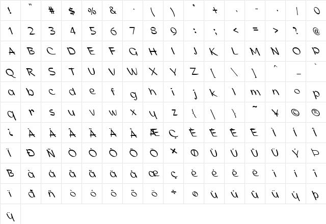 FZ HAND 21 LEFTY Normal  glyph index