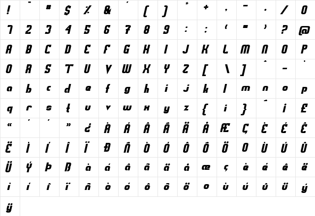 Sweden Funkis RegularOblique Regular  glyph index