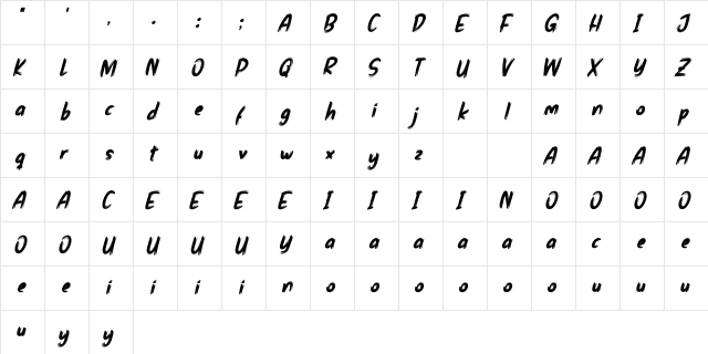 Fire Brathers Personal Use  glyph index