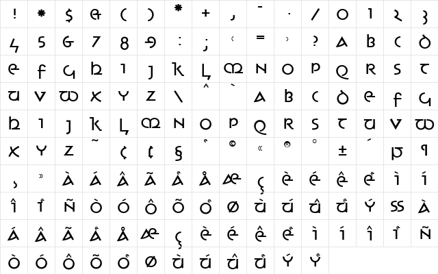 AIUnciTronica Regular  glyph index