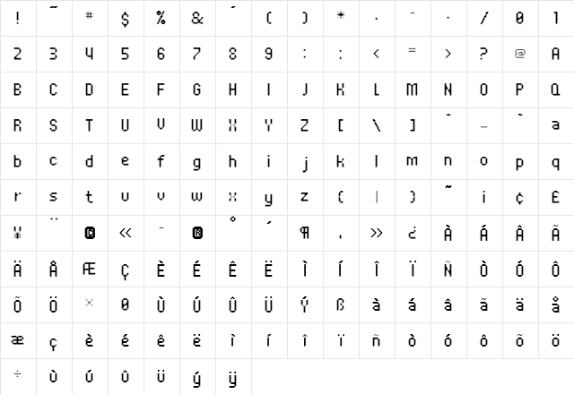 UNDA Regular  glyph index