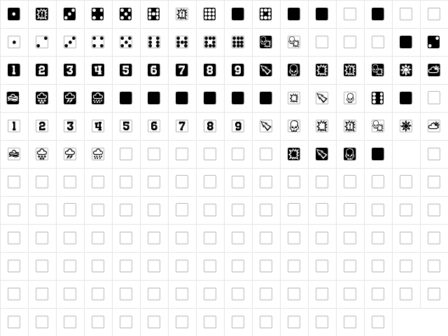 Nuffle Dice Regular  glyph index