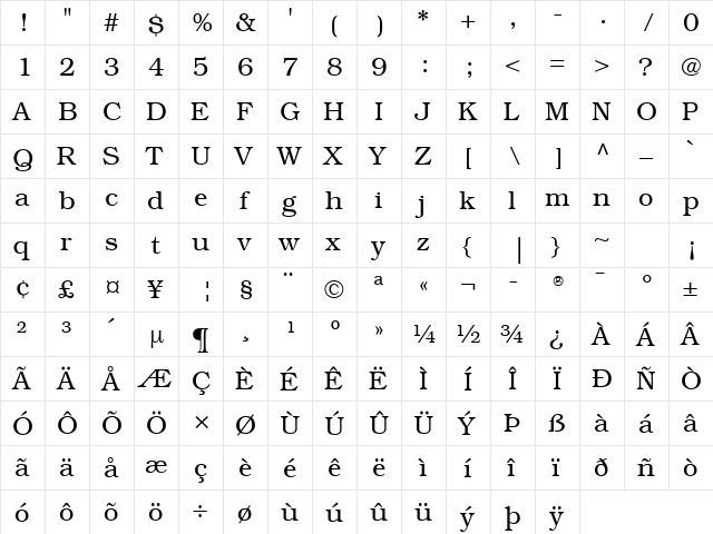 Bookman S Light  glyph index