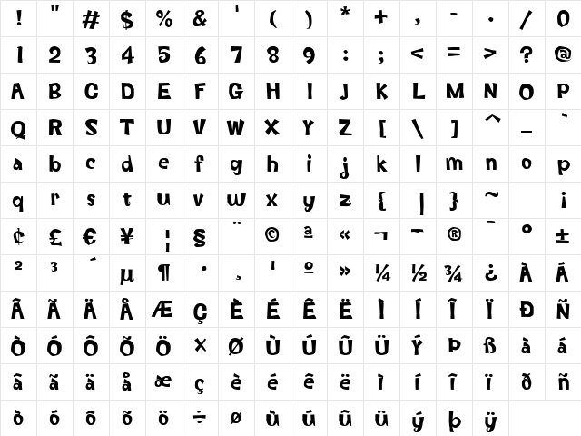 SpleenyDecafGD Regular  glyph index