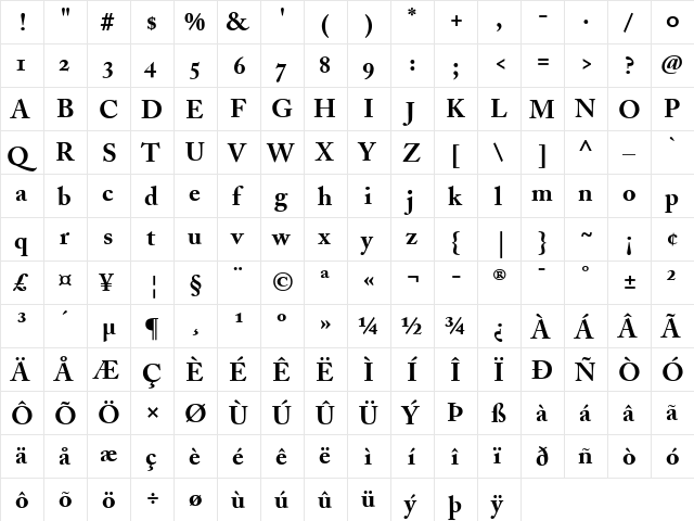 ACaslon BoldOsF Regular  glyph index