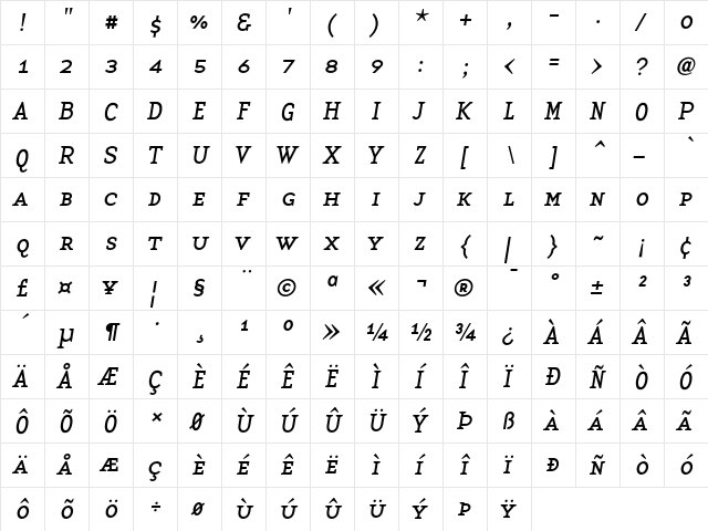BaseTwelve Medium  glyph index