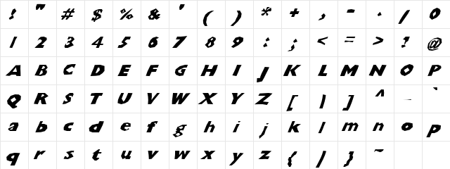 ChunkoBlockoSlanted Regular  glyph index