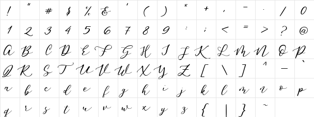 Endita DEMO Regular  glyph index