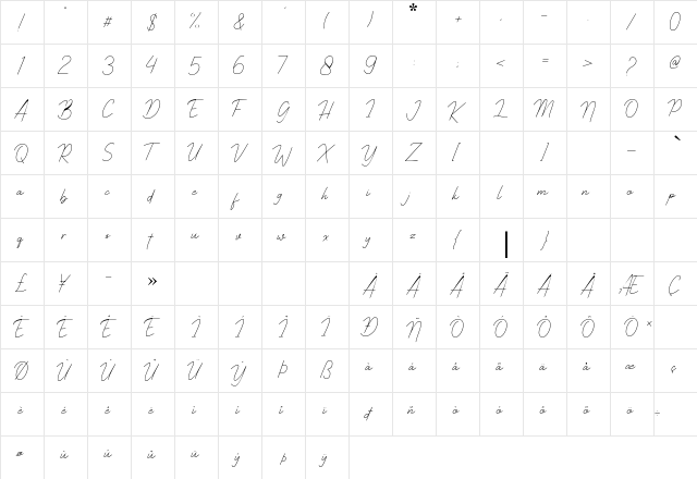 Rocketto Regular  glyph index
