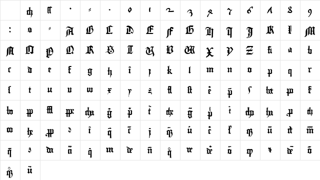 Gutenberg Bibelschrift Regular  glyph index