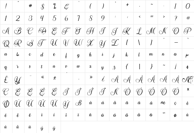 Marchanda Regular  glyph index