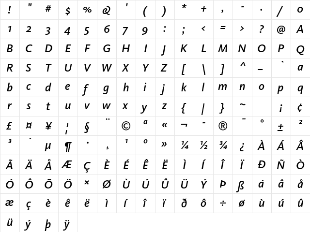 KievitOT-MediumItalic Regular  glyph index