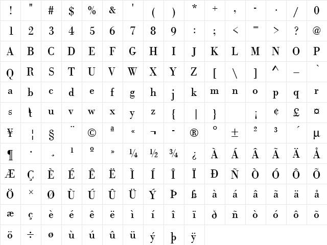 URWBodoniTNar Regular  glyph index