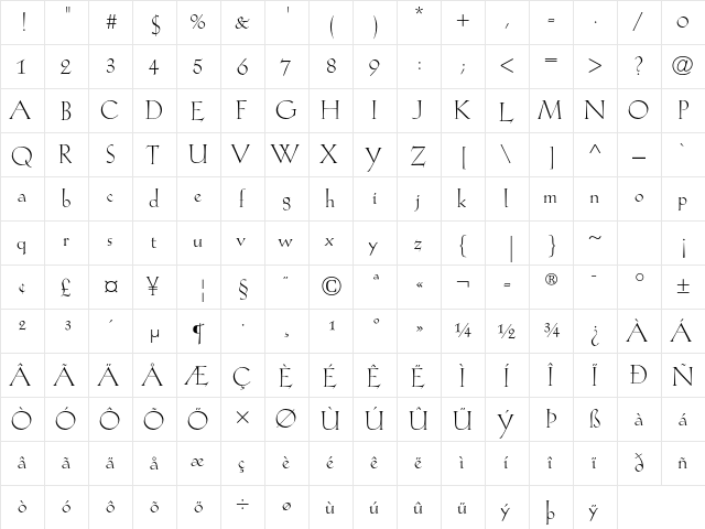 Koch Antiqua LT Std Regular  glyph index