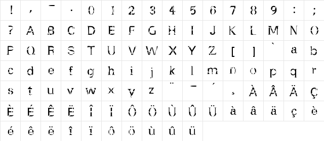 CIMBACManomessa Regular  glyph index