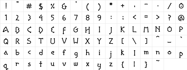 PC Knobbish Regular  glyph index