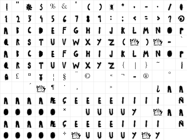 woodcutter VIRUS Regular  glyph index