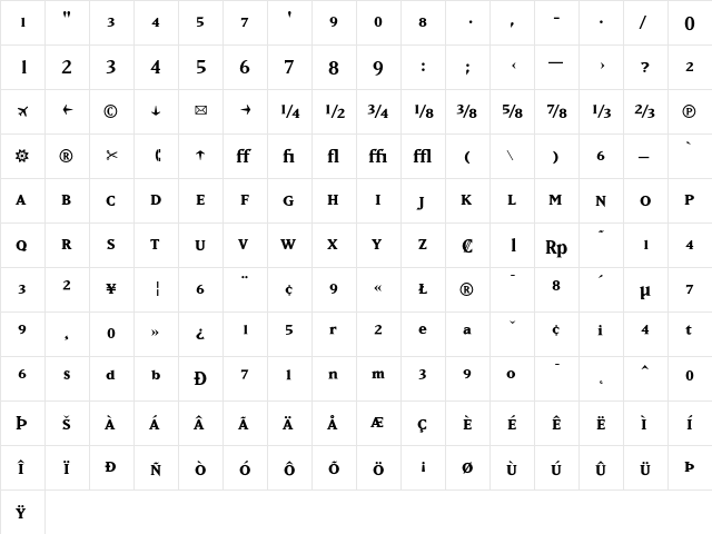 MatrixBoldFractions Medium  glyph index