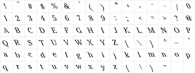 Nobody's Fault 1 Regular  glyph index