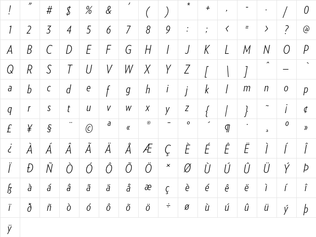 Verlag Condensed Light Italic  glyph index