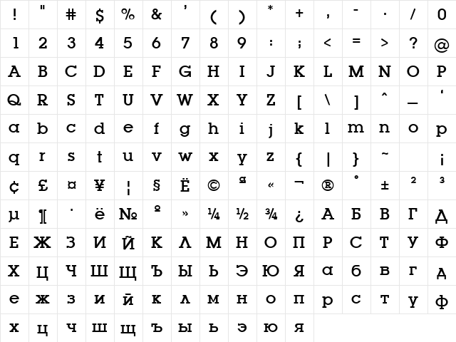 Luga Normal  glyph index